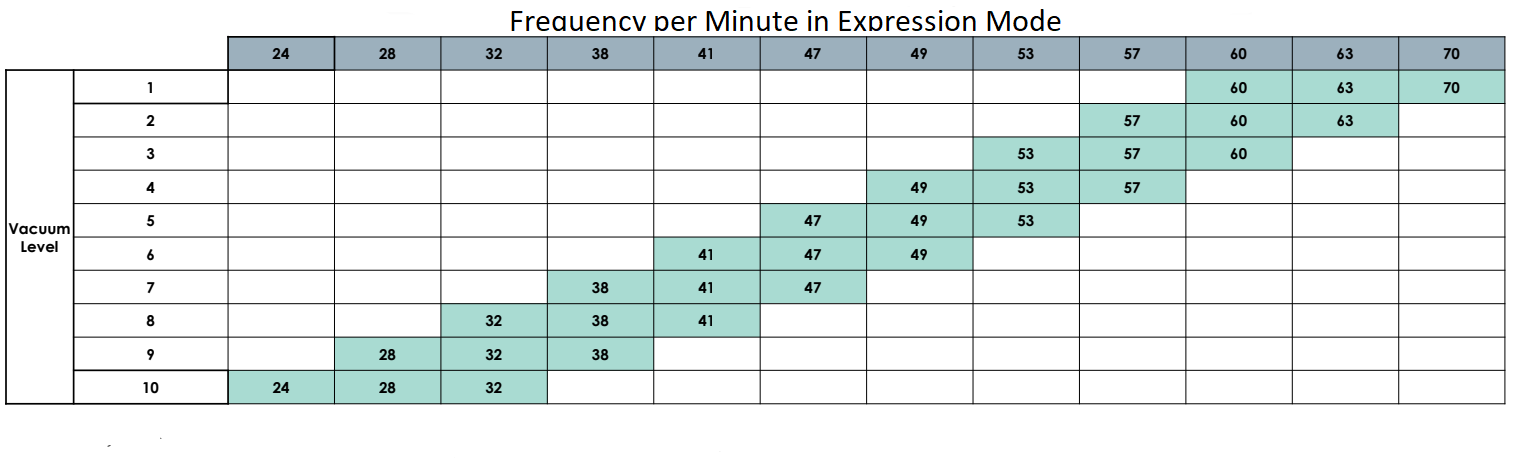 frequency.PNG