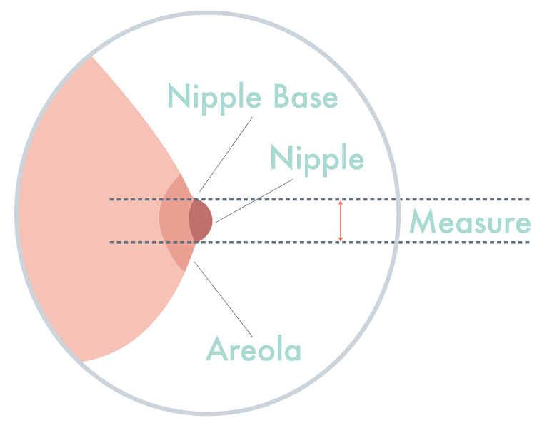 Nipple Sizer